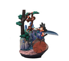 Dragon Ball Capsule - This World is a Big Treasure Island - Dragon Ball Chronicle 孙悟空-资料图