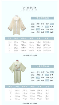 花花世界-资料图