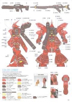 MG MSN-04 沙扎比 Ver.Ka 彩色透明版-资料图