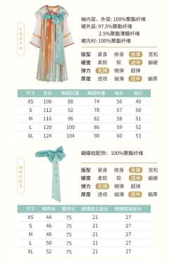 瑶遇见神鹿-王者荣耀联名款-资料图