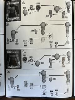FRS 超级赛亚人之神超级赛亚人 贝吉塔-资料图