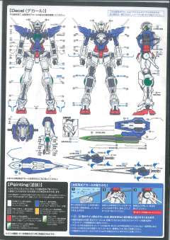 MG GN-001RII 能天使高达R2-资料图