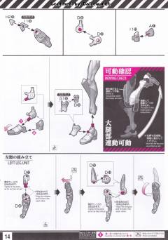 RG EVA零号机 DX 阳电子炮套装-资料图