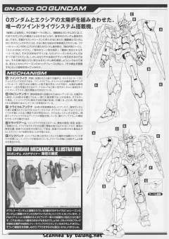 1/100 高达00模型系列 GN-0000 00高达-资料图