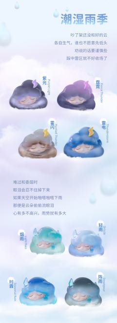 云朵收藏家mini系列-资料图