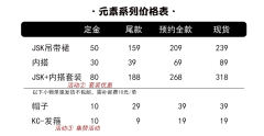 元素满分 JSK-资料图
