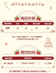 薄荷草莓 刺绣围裙-资料图