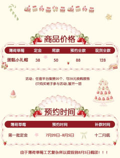 薄荷草莓 蛋糕小礼帽-资料图