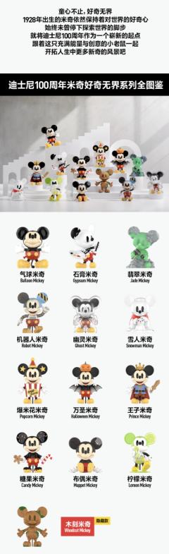 米奇好奇无界系列-资料图