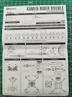 SHF 真骨雕 假面骑士W CycloneJoker Xtreme-资料图