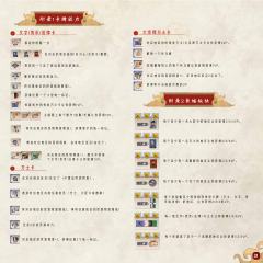 Zhanguo: The First Empire-资料图