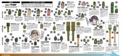小军械库 LD046 手榴弹套装-资料图