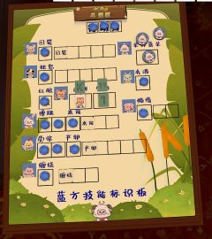 十二生肖斗兽棋-资料图