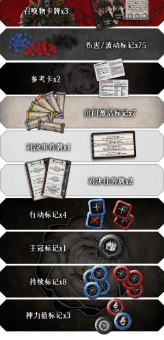 黑玫瑰战争：对决——亡灵骑士-资料图