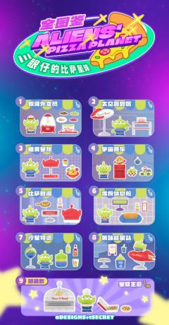 三眼仔的比萨星球-资料图
