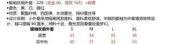 圣徒 蕾丝SK套装-资料图