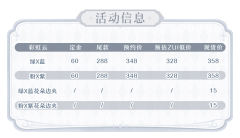 彩虹云 JSK-资料图