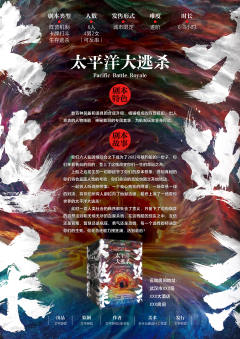 太平洋大逃杀-资料图