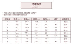 川樟高等·夏服套装-资料图