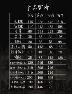 芭芭拉庄园夜 JSK-资料图