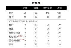 梦境魔术师 衬衫-资料图
