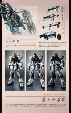 METAL STRUCTURE 解体匠机 RX-93 ν高达-资料图