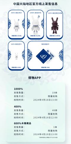 ROBBi x 周冠宇 疾速青影 400%-资料图