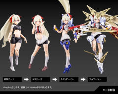 女神装置 BUSTER DOLL 圣骑士-资料图