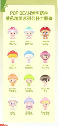 蘑菇精灵系列-资料图