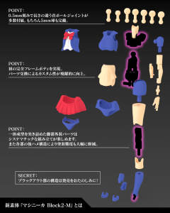 女神装置 BUSTER DOLL 骑士-资料图