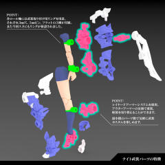 女神装置 BUSTER DOLL 骑士-资料图