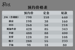 夜魇 系列-资料图