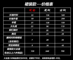 玫瑰伯爵-资料图