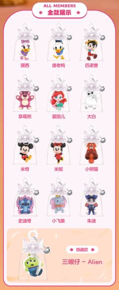 迪士尼100周年铃铛系列-资料图