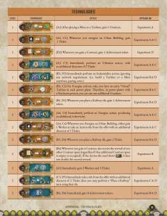 核子激荡-资料图