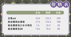 紫皮糖 OP-资料图