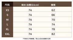 魔法信使系列 SK-资料图