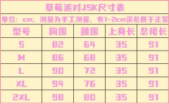 草莓派对 系列-资料图