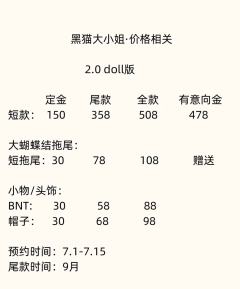 黑猫大小姐 2.0 OP-资料图