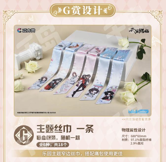 天官賜福 童話の幻想 磁力賞 PVCポスター4枚 第2期・販売分（仮予約）【 他商品との同梱発送不可 】天官赐福