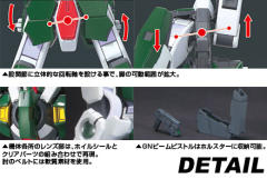 HG00 GN-002 力天使高达 GNR-001D GN武装战机D型-资料图