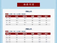 海晏河清-资料图