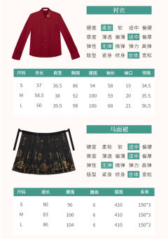 春之森：荆棘之拥-资料图