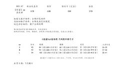 夜窗-资料图