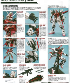 PG MBF-02+AQM/E+X01 空战型嫣红强袭-资料图