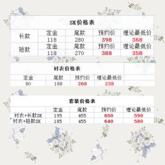 春花共舞-资料图
