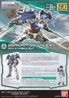HGBD GN-0000DVR 高达00潜行者 Dive Into Dimension Clear-资料图
