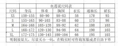 鱼莲说-资料图