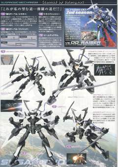HG00 GNX-Y901TW 须佐之男-资料图