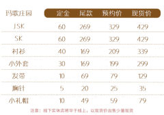 玛歌庄园-资料图